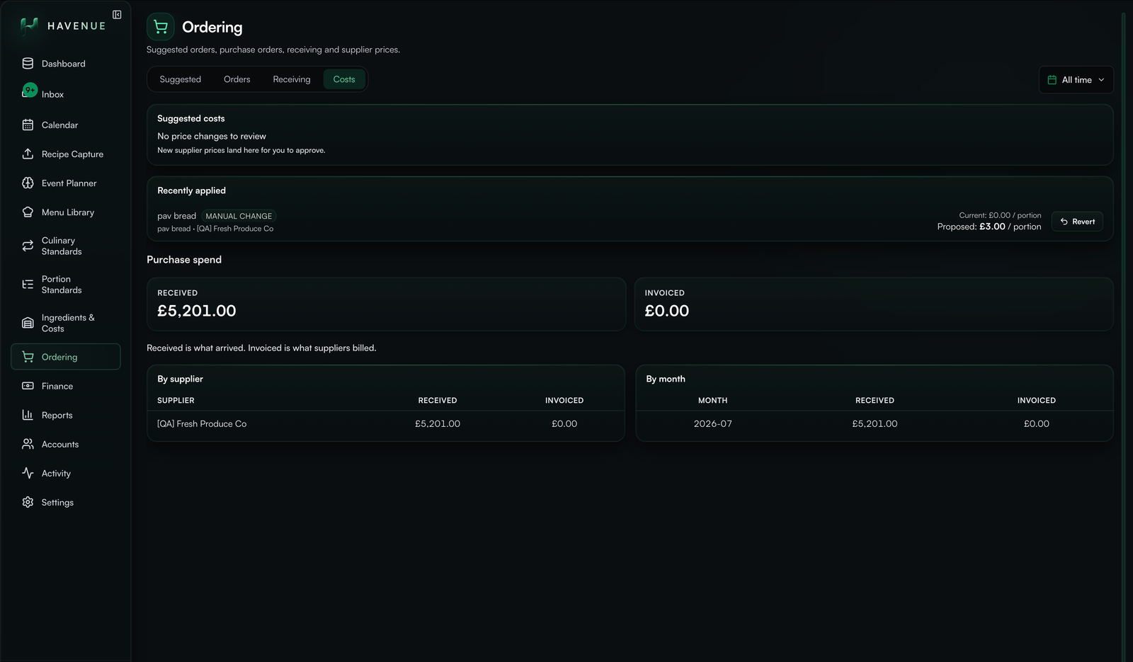 A supplier price review screen showing which ingredient prices have moved and by how much